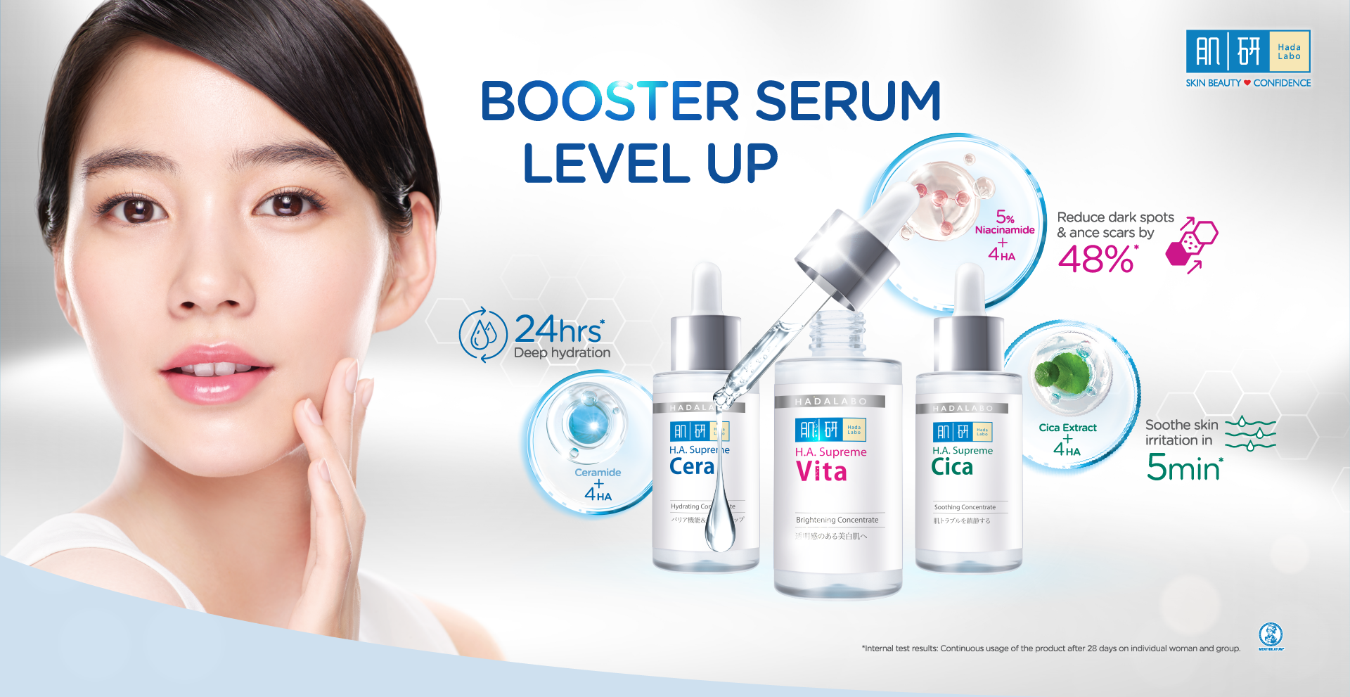Hada Labo Vita Booster Serum Spot & Win Challenge