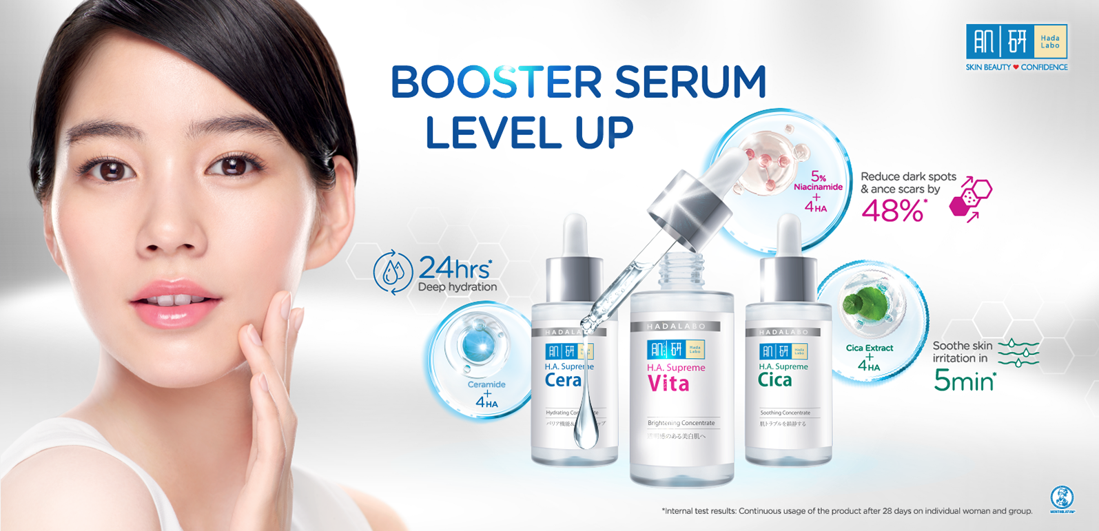 Hada Labo Vita Booster Serum Spot & Win Challenge